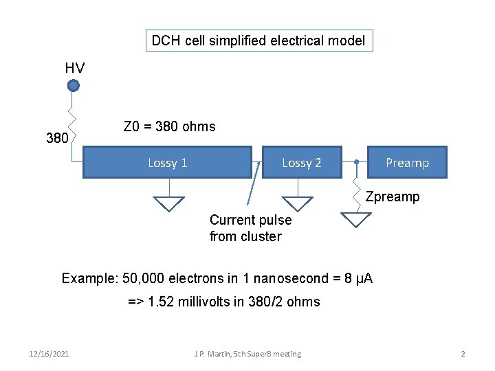 DCH cell simplified electrical model HV 380 Z 0 = 380 ohms Lossy 1