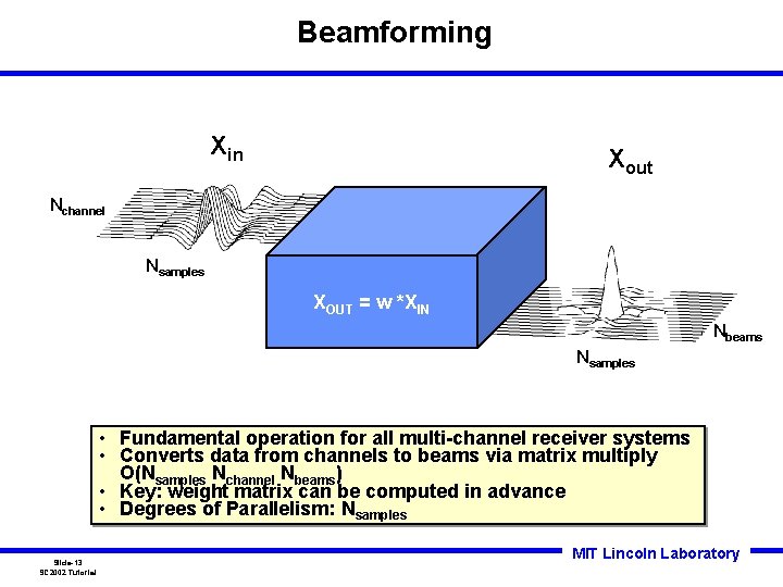 Beamforming Xin Xout Nchannel Nsamples XOUT = w *XIN Nbeams Nsamples • Fundamental operation Beamforming Xin Xout Nchannel Nsamples XOUT = w *XIN Nbeams Nsamples • Fundamental operation