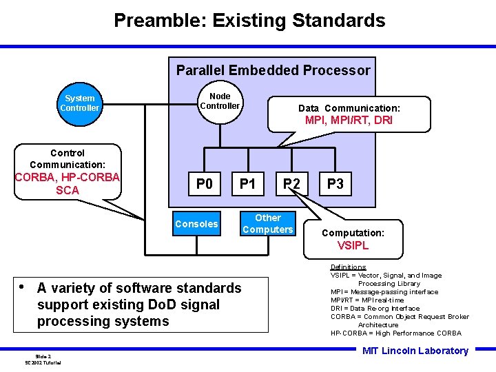 Preamble: Existing Standards Parallel Embedded Processor System Controller Node Controller Data Communication: MPI, MPI/RT, Preamble: Existing Standards Parallel Embedded Processor System Controller Node Controller Data Communication: MPI, MPI/RT,