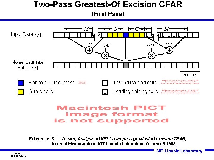 Two-Pass Greatest-Of Excision CFAR (First Pass) Input Data x[i] M T T T T
