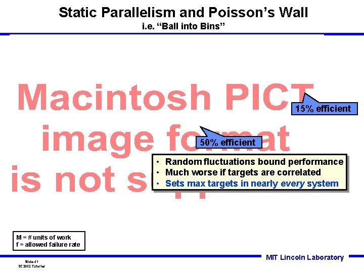 Static Parallelism and Poisson’s Wall i. e. “Ball into Bins” 15% efficient 50% efficient Static Parallelism and Poisson’s Wall i. e. “Ball into Bins” 15% efficient 50% efficient