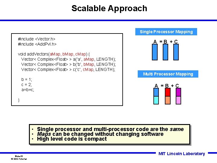 Scalable Approach Single Processor Mapping #include <Vector. h> #include <Add. Pvl. h> A =B Scalable Approach Single Processor Mapping #include <Vector. h> #include <Add. Pvl. h> A =B