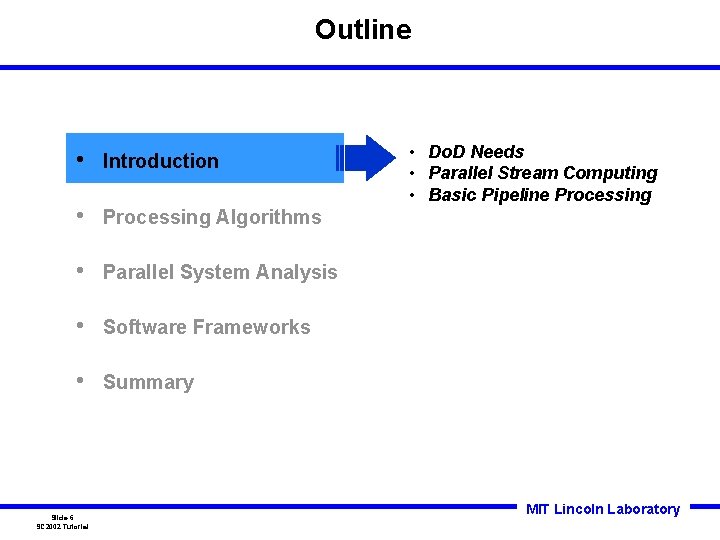 Outline • Introduction • Processing Algorithms • Parallel System Analysis • Software Frameworks • Outline • Introduction • Processing Algorithms • Parallel System Analysis • Software Frameworks •