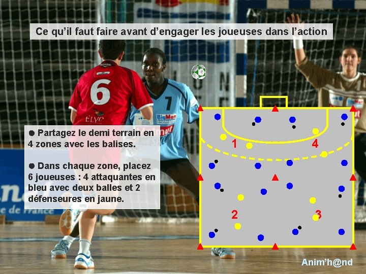 Ce qu’il faut faire avant d’engager les joueuses dans l’action Partagez le demi terrain