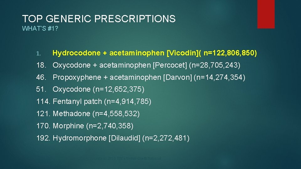 TOP GENERIC PRESCRIPTIONS WHAT’S #1? Hydrocodone + acetaminophen [Vicodin]( n=122, 806, 850) 1. 18.