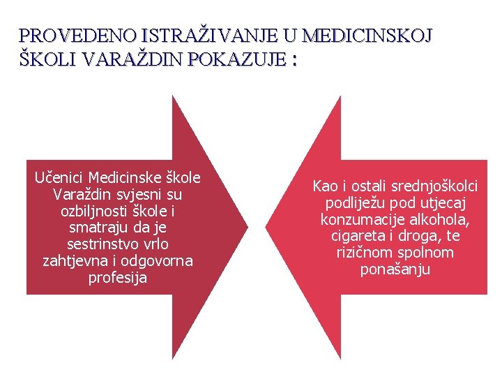 PROVEDENO ISTRAŽIVANJE U MEDICINSKOJ ŠKOLI VARAŽDIN POKAZUJE : Učenici Medicinske škole Varaždin svjesni su