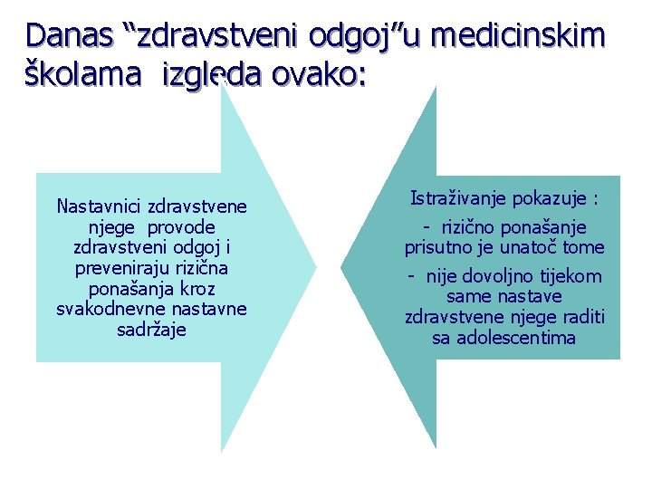 Danas “zdravstveni odgoj”u medicinskim školama izgleda ovako: Nastavnici zdravstvene njege provode zdravstveni odgoj i