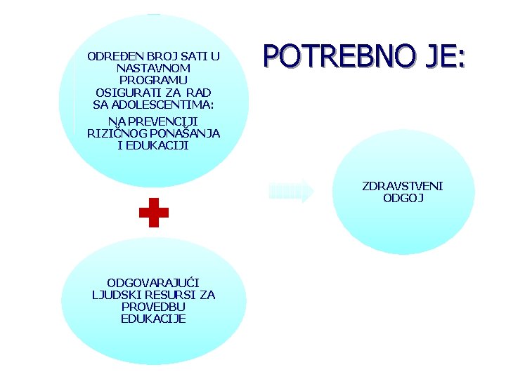 ODREĐEN BROJ SATI U NASTAVNOM PROGRAMU OSIGURATI ZA RAD SA ADOLESCENTIMA: NA PREVENCIJI RIZIČNOG