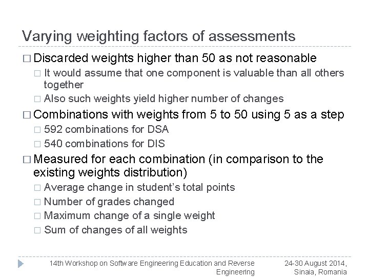 Varying weighting factors of assessments � Discarded weights higher than 50 as not reasonable