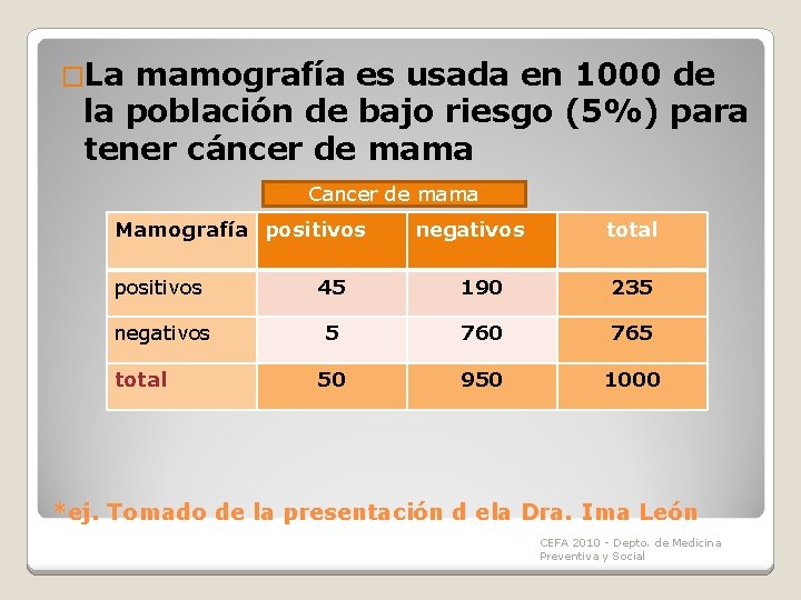 �La mamografía es usada en 1000 de la población de bajo riesgo (5%) para