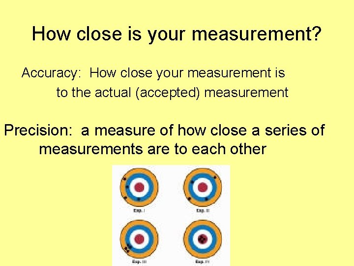How close is your measurement? Accuracy: How close your measurement is to the actual