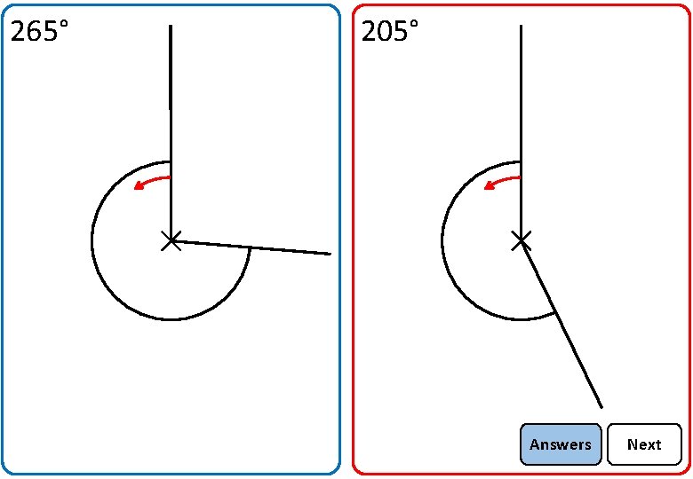 265° 205° Answers Next 