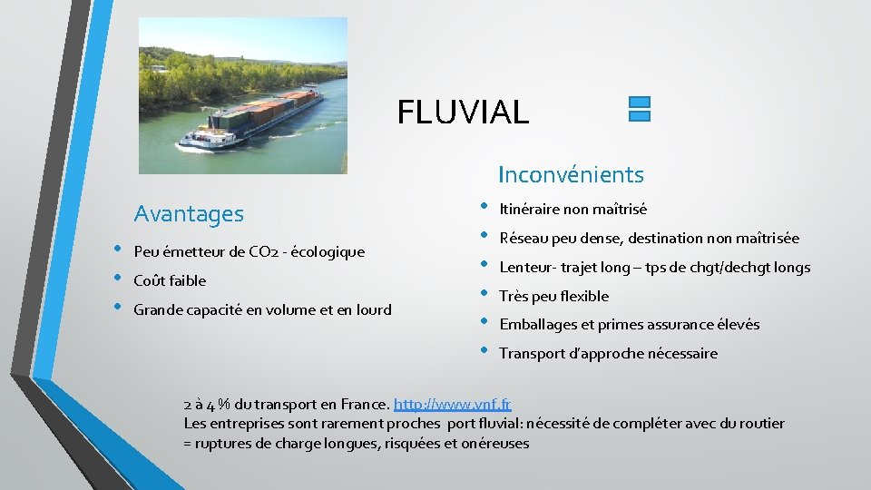 FLUVIAL Inconvénients Avantages • • • Peu émetteur de CO 2 écologique Coût faible