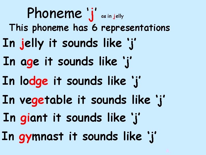 Phoneme ‘j’ as in jelly This phoneme has 6 representations In jelly it sounds