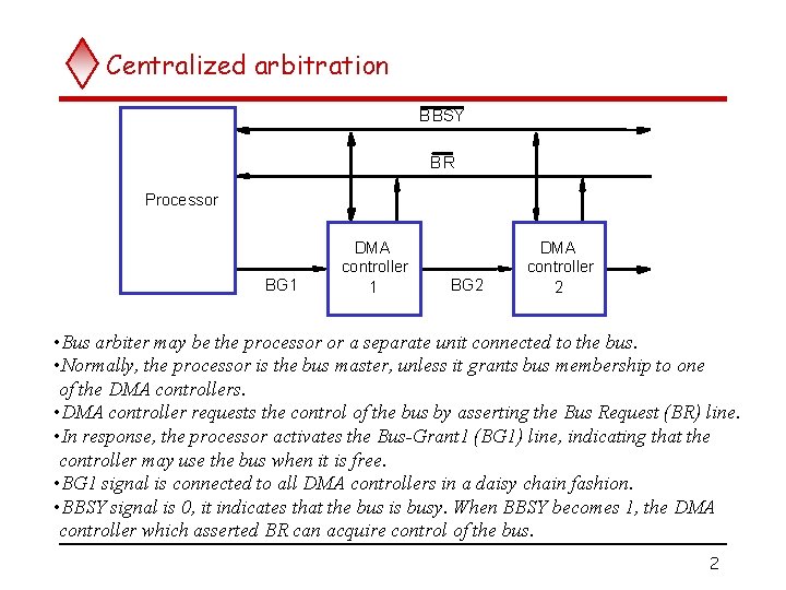 Centralized arbitration B BSY BR Processor BG 1 DMA controller 1 BG 2 DMA