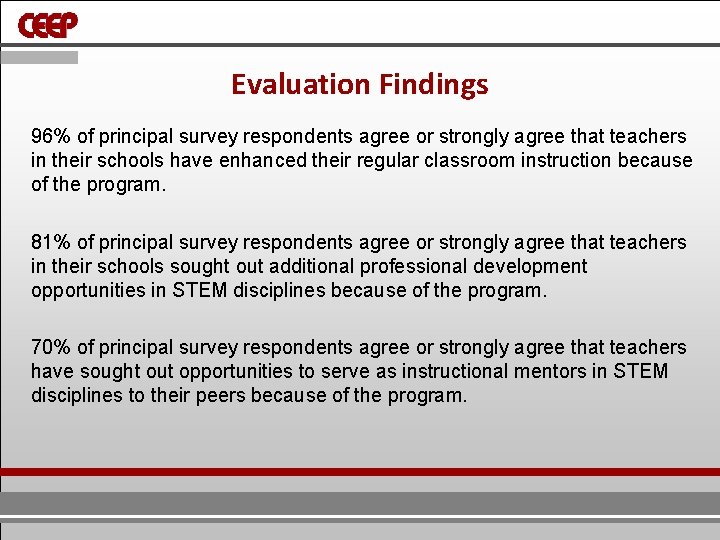 Evaluation Findings 96% of principal survey respondents agree or strongly agree that teachers in