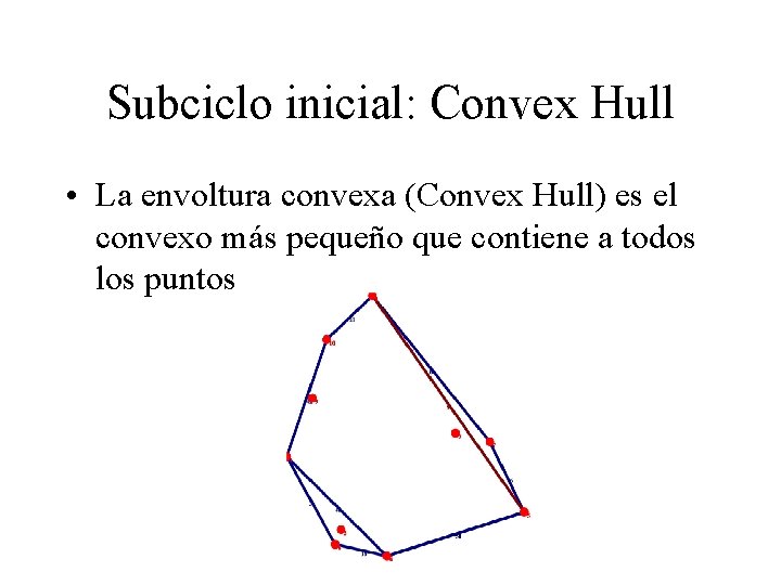 Subciclo inicial: Convex Hull • La envoltura convexa (Convex Hull) es el convexo más