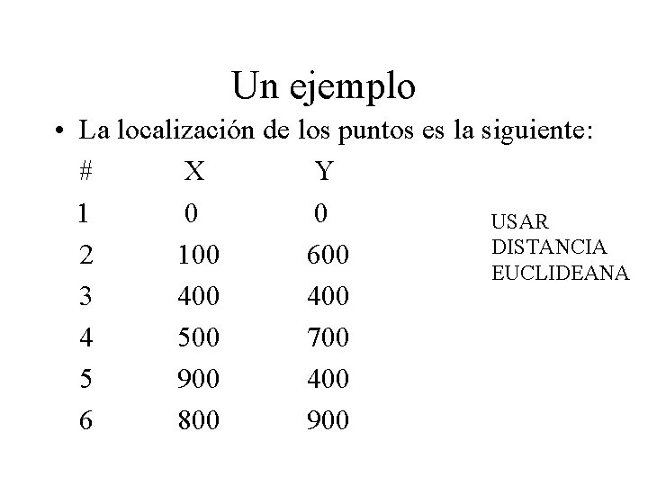 Un ejemplo • La localización de los puntos es la siguiente: # X Y