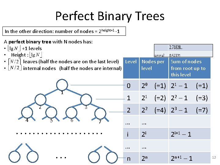 Perfect Binary Trees In the other direction: number of nodes = 2 height+1 -1