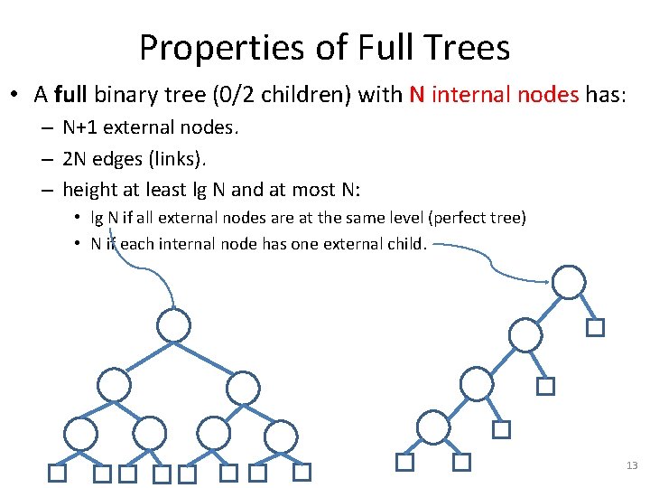 Properties of Full Trees • A full binary tree (0/2 children) with N internal