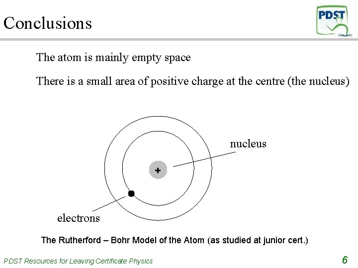Conclusions The atom is mainly empty space There is a small area of positive
