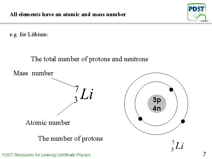 All elements have an atomic and mass number e. g. for Lithium: The total