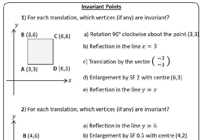 Invariant Points Worksheet B The worksheet is in