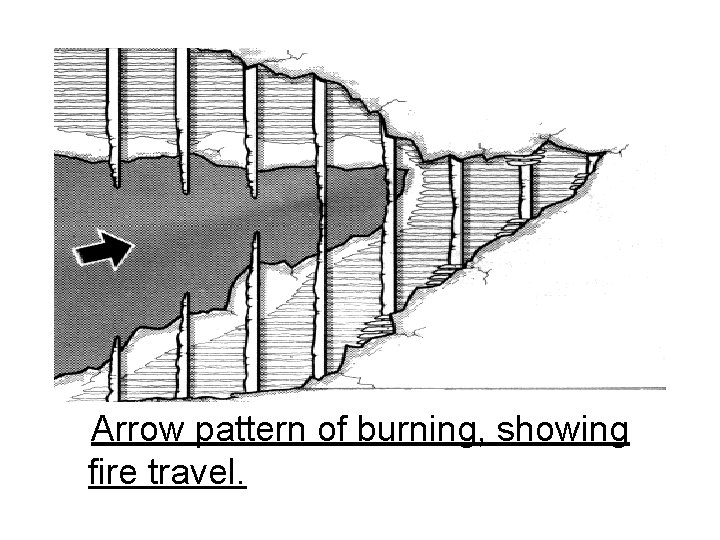 Arrow pattern of burning, showing fire travel. 