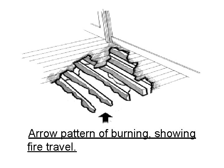 Arrow pattern of burning, showing fire travel. 