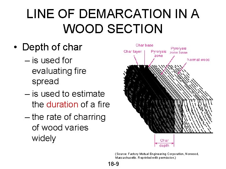 LINE OF DEMARCATION IN A WOOD SECTION • Depth of char – is used