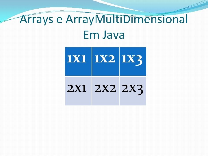 Arrays e Array. Multi. Dimensional Em Java 1 x 1 1 x 2 1