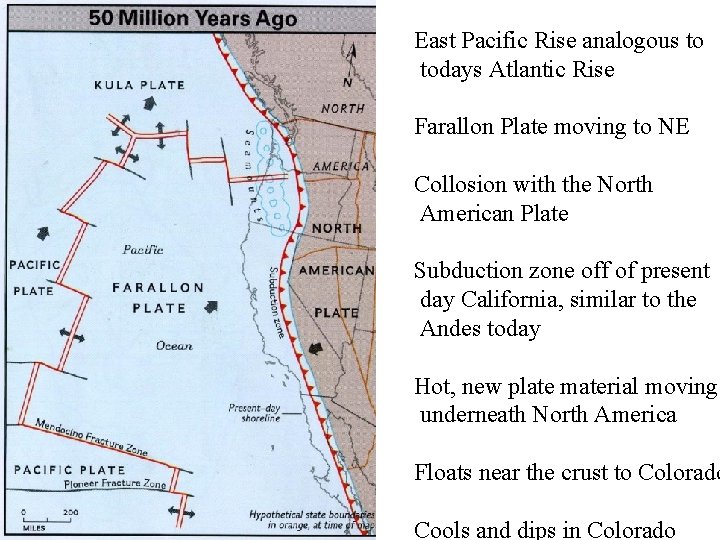 East Pacific Rise analogous to todays Atlantic Rise Farallon Plate moving to NE Collosion