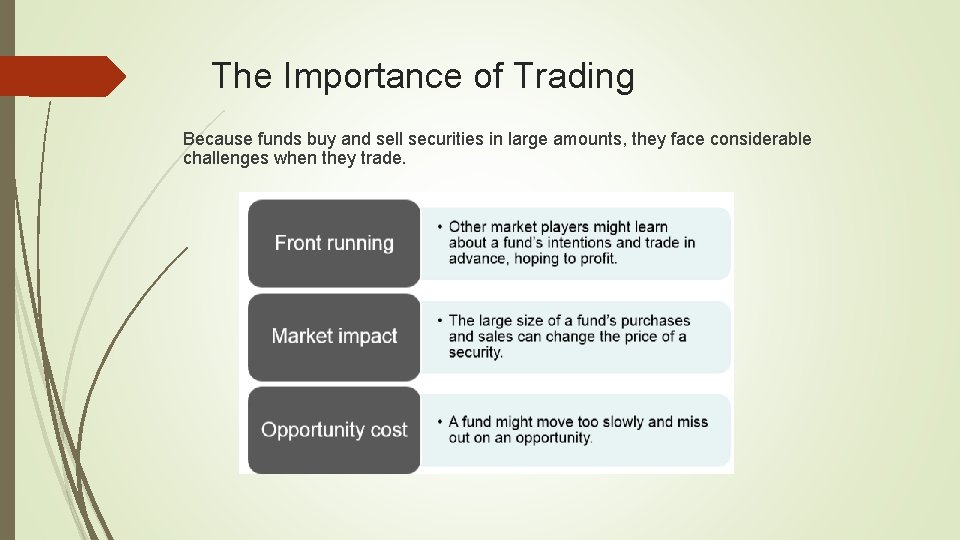 The Importance of Trading Because funds buy and sell securities in large amounts, they