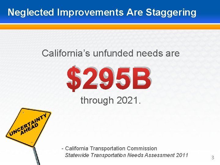 Neglected Improvements Are Staggering California’s unfunded needs are $295 B through 2021. - California