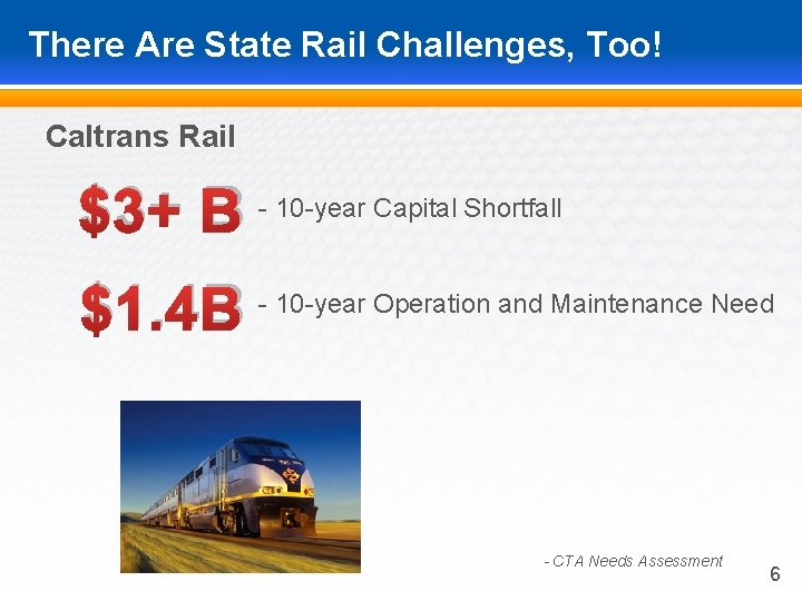 There Are State Rail Challenges, Too! Caltrans Rail $3+ B - 10 -year Capital