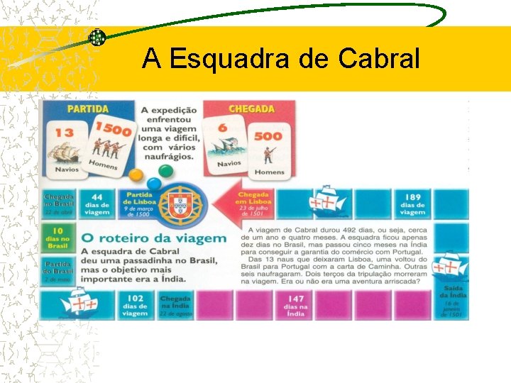 A Esquadra de Cabral 