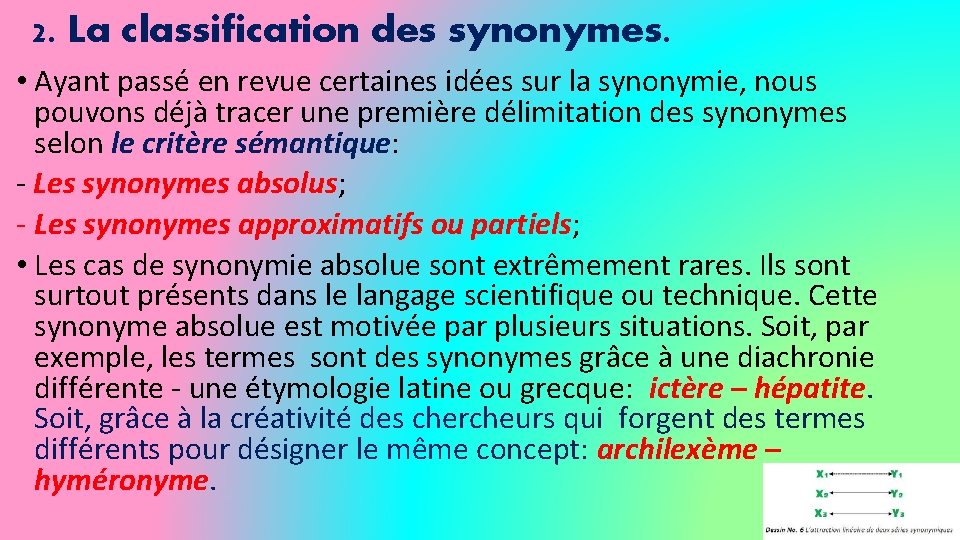 2. La classification des synonymes. • Ayant passé en revue certaines idées sur la