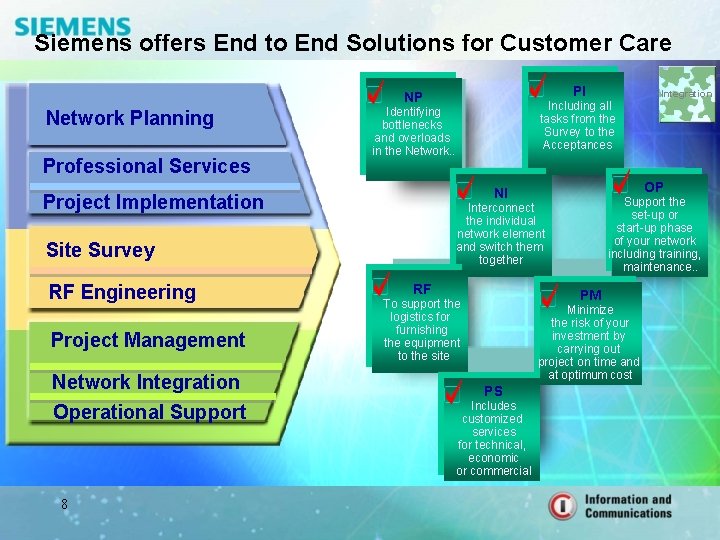 Siemens offers End to End Solutions for Customer Care PI NP Network Planning Professional