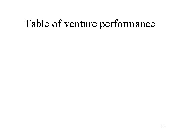 Table of venture performance 16 