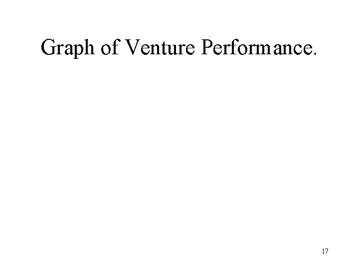 Graph of Venture Performance. 17 