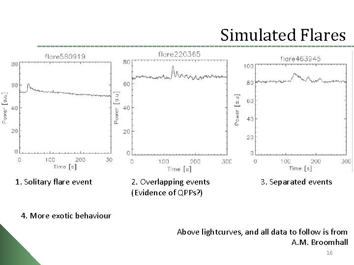 Simulated Flares 1. Solitary flare event 2. Overlapping events (Evidence of QPPs? ) 3.