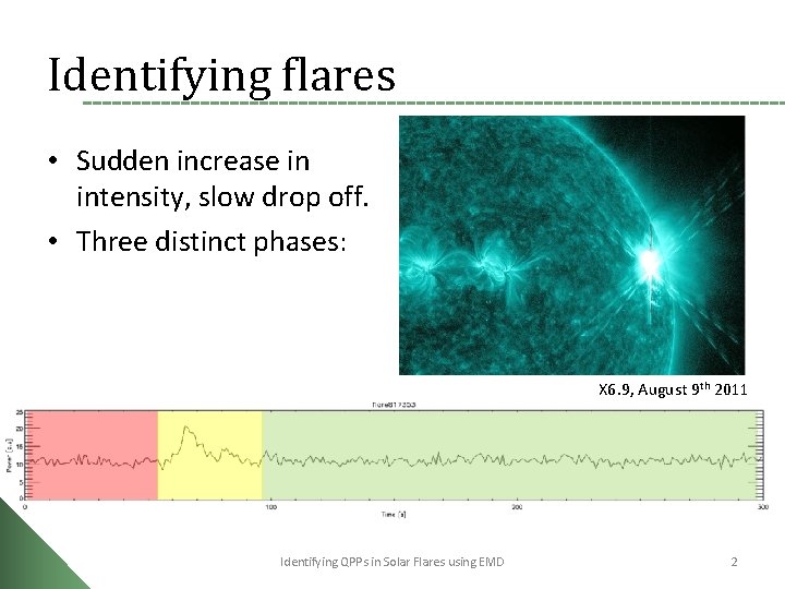 Identifying flares • Sudden increase in intensity, slow drop off. • Three distinct phases: