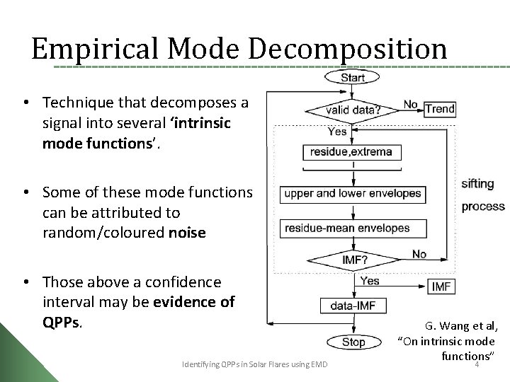 Empirical Mode Decomposition • Technique that decomposes a signal into several ‘intrinsic mode functions’.