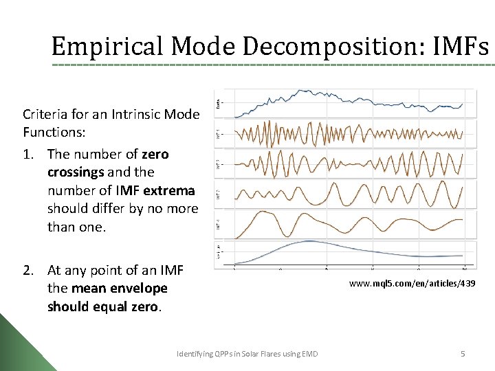 Empirical Mode Decomposition: IMFs Criteria for an Intrinsic Mode Functions: 1. The number of