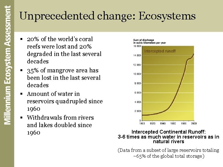 Unprecedented change: Ecosystems § 20% of the world’s coral reefs were lost and 20%