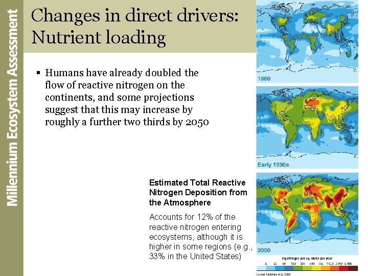 Changes in direct drivers: Nutrient loading § Humans have already doubled the flow of