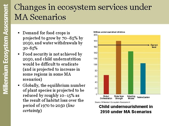 Changes in ecosystem services under MA Scenarios § Demand for food crops is projected