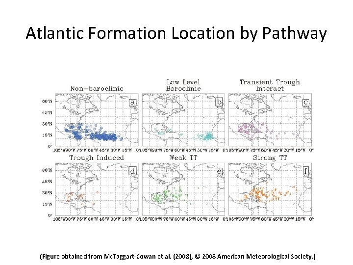 Atlantic Formation Location by Pathway (Figure obtained from Mc. Taggart-Cowan et al. (2008), ©