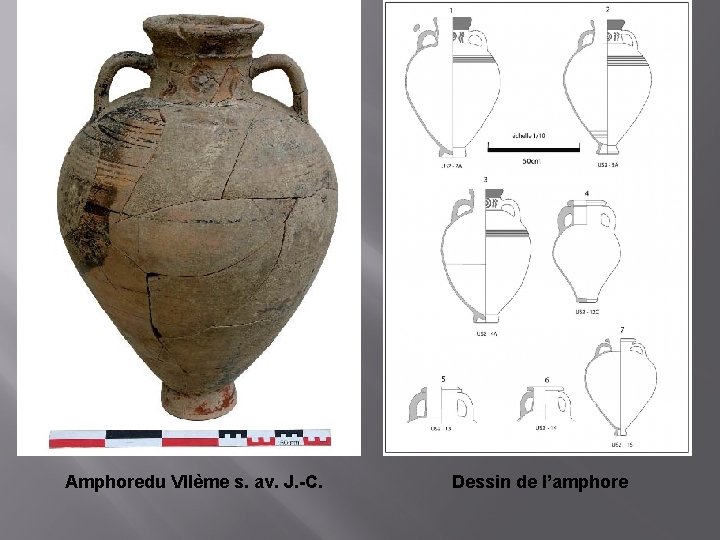 Amphoredu VIIème s. av. J. -C. Dessin de l’amphore 