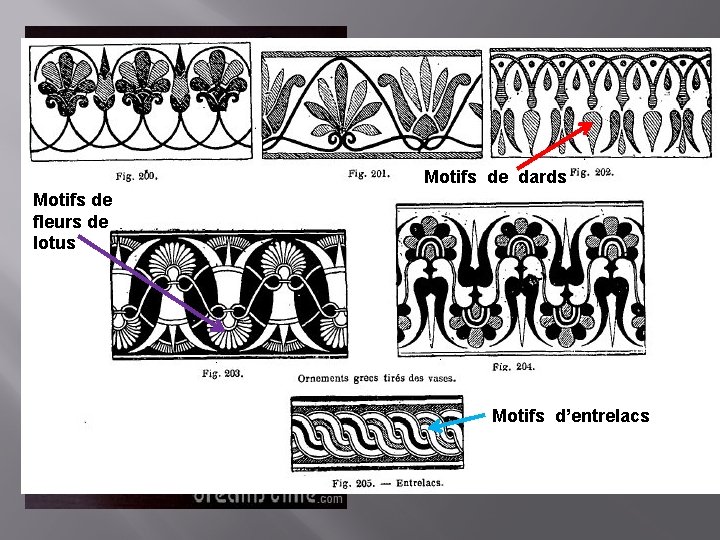 Motif dédalique Motifs de dards Motifs de fleurs de lotus Motifs d’entrelacs 